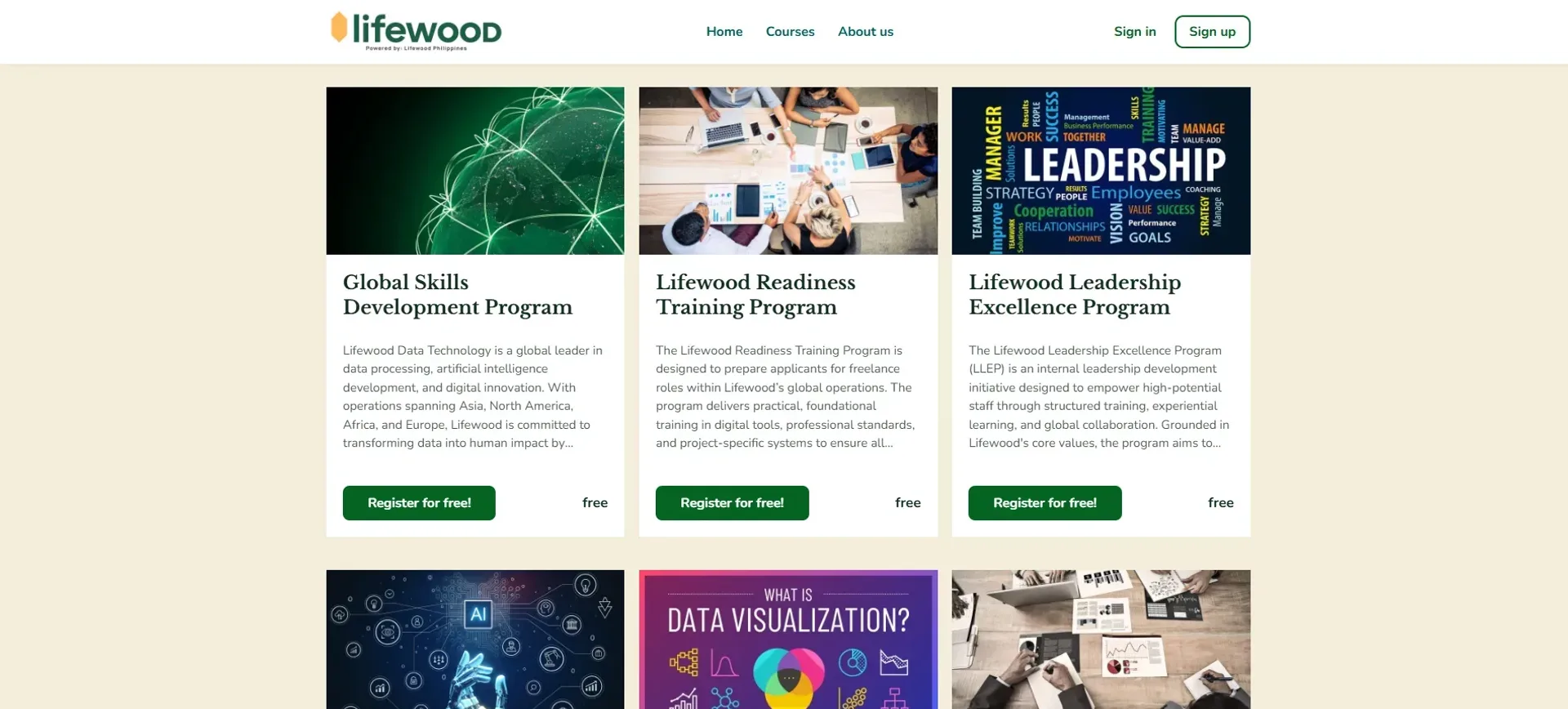 The Lifewood Training course catalogue: branded course cards with titles and enrolment buttons beneath a hero banner.